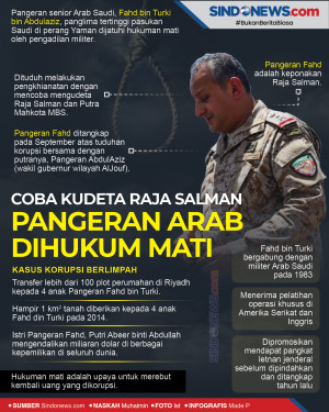Pangeran Arab Dihukum...