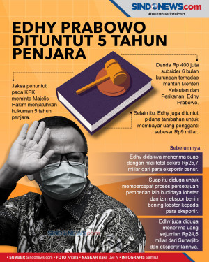 Edhy Prabowo Dituntut...