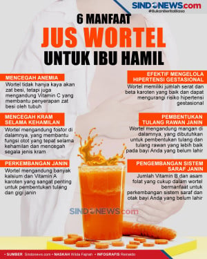 Jus Wortel untuk Ibu...
