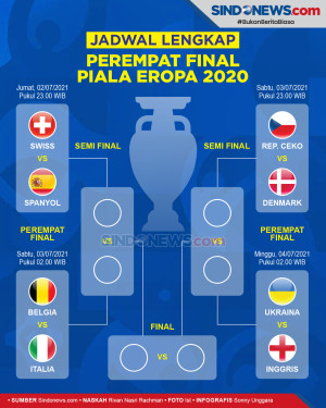 Jadwal Lengkap 8 Tim...