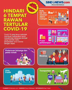 Hindari 6 Tempat Ini...