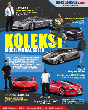 5 Selebriti Ini Punya...