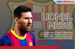 Termasuk Messi, Ini...