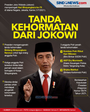 Jokowi Anugerahkan Bintang...