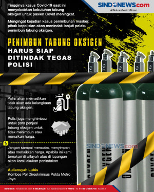 Tabung Oksigen Langka,...