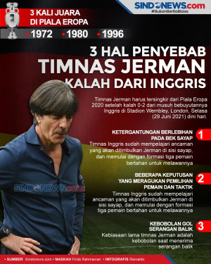 Tiga Hal Penyebab Timnas...