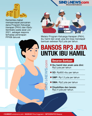 Siap-siap, Ibu Hamil...