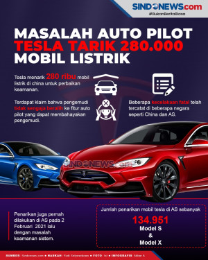 Autopilot Bermasalah,...