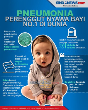 Penyakit Pneumonia Jadi...
