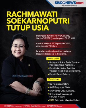 Kabar Duka, Rachmawati...