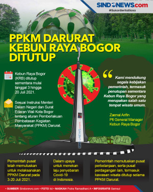 PPKM Darurat, Kebun...