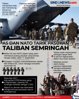 AS dan NATO Tarik Pasukan...
