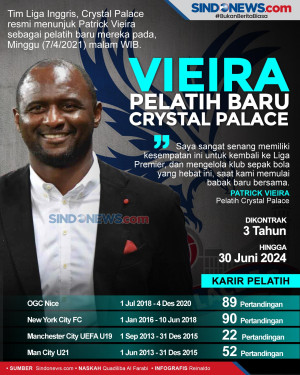 Legenda Arsenal Resmi...