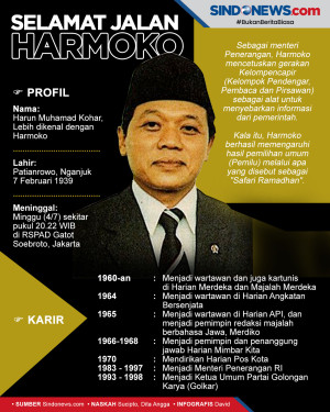 Kabar Duka, Mantan Menteri...