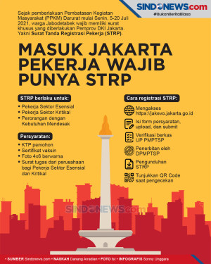 Ini Cara Registrasi...