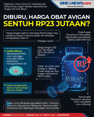 Diburu seperti Oksigen,...
