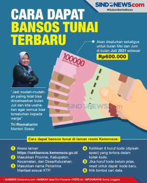 Bakal Segera Cair ,...