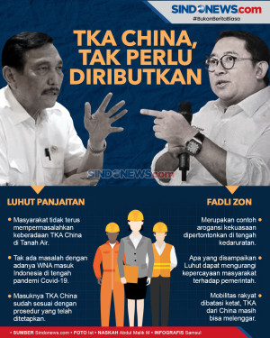 Fadli Zon Kritik Luhut...