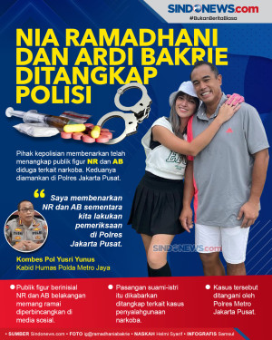 Nia Ramadhani dan Ardi...