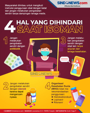 Empat Hal yang Harus...