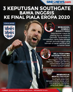 3 Keputusan Southgate...