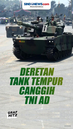 Deretan Tank-Tank Tempur...