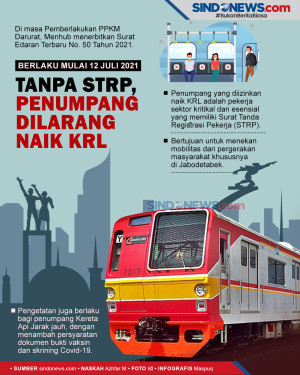 Mulai 12 Juli 2021,...