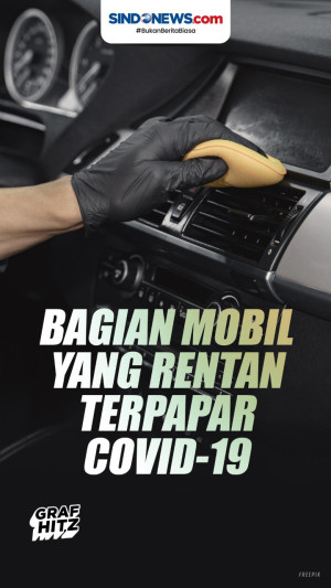 Lima Bagian Mobil yang...