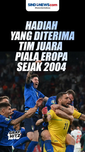 Hadiah yang Diterima...