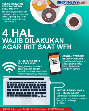 Empat Hal yang Wajib...