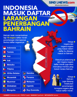 Indonesia Masuk Daftar...