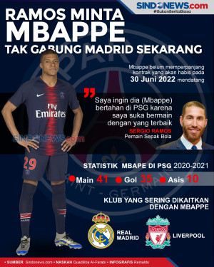 Ramos Minta Mbappe jangan...