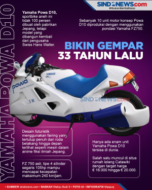 Yamaha Powa D10, Motor...