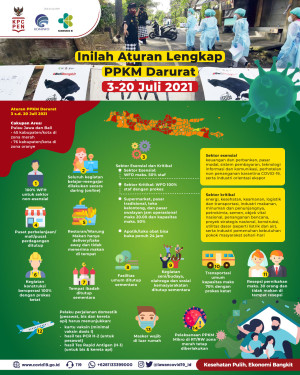 Inilah Aturan Lengkap...
