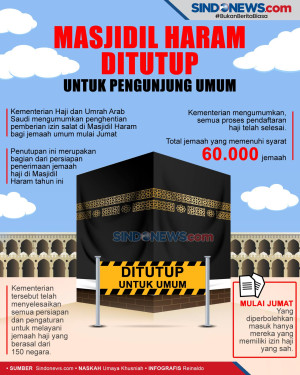Mulai Hari Ini Masjidil...