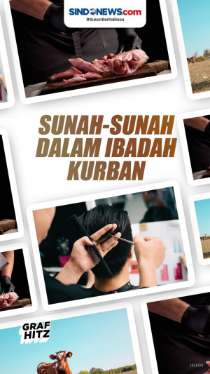 Sunah-Sunah yang Perlu...