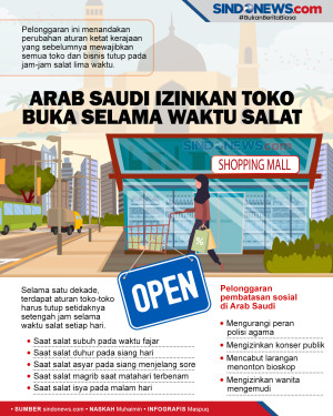 Arab Saudi Izinkan Toko-toko...