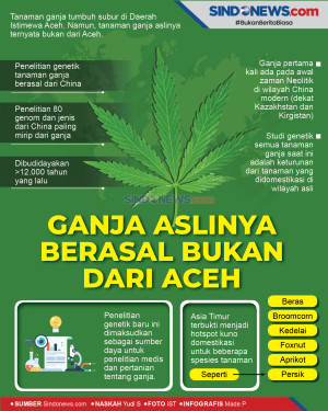 Salah Jika Beranggapan...