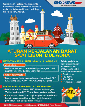 Aturan Perjalanan Darat...
