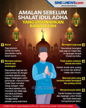 Amalan Sebelum Shalat...