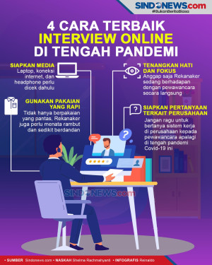 4 Cara Terbaik Interview...