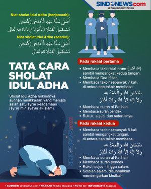 Begini Tata Cara Menjalankan...