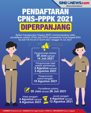 Pendaftaran CPNS 2021...