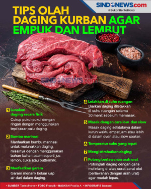 Tips Olah Daging Kurban...