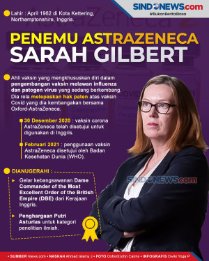 Sarah Gilbert Lepaskan...