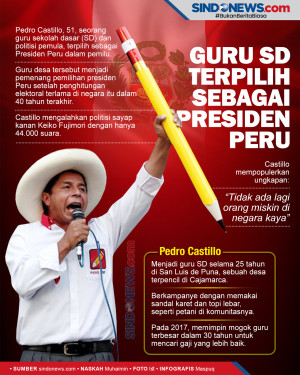 Pedro Castillo, Guru...