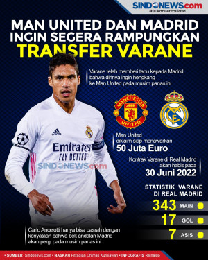 Man United dan Madrid...