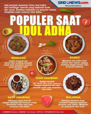 5 Masakan Khas Lebaran...