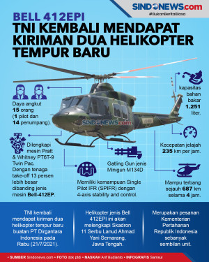 Helikopter Tempur Baru,...