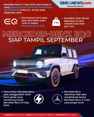 Mercedes-Benz G-Class...